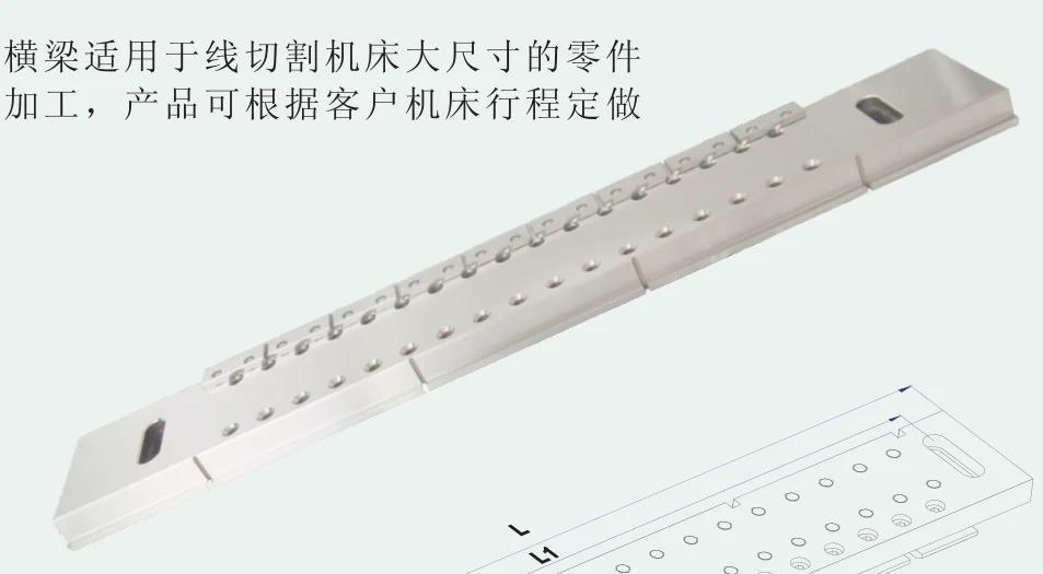 VIS694 EDM bridge